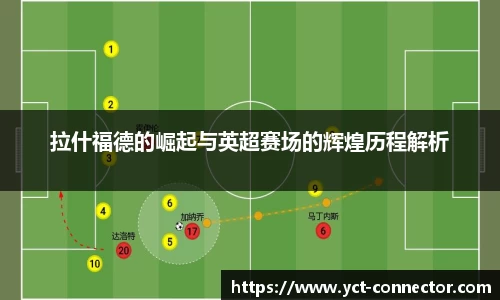 拉什福德的崛起与英超赛场的辉煌历程解析