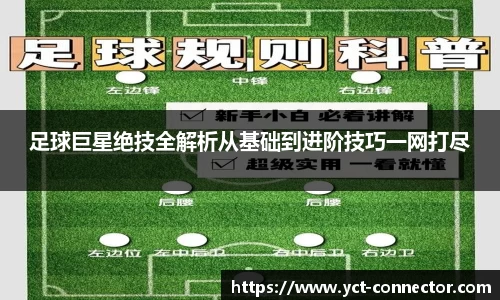 足球巨星绝技全解析从基础到进阶技巧一网打尽